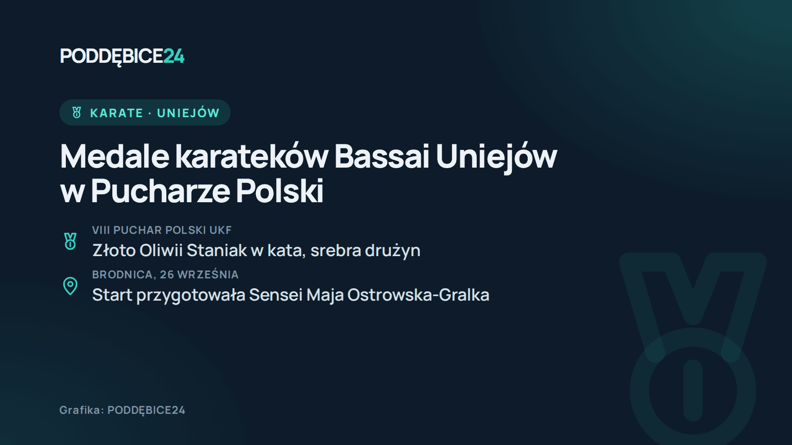 Grafika: medale karateków Bassai Uniejów w Pucharze Polski w Brodnicy